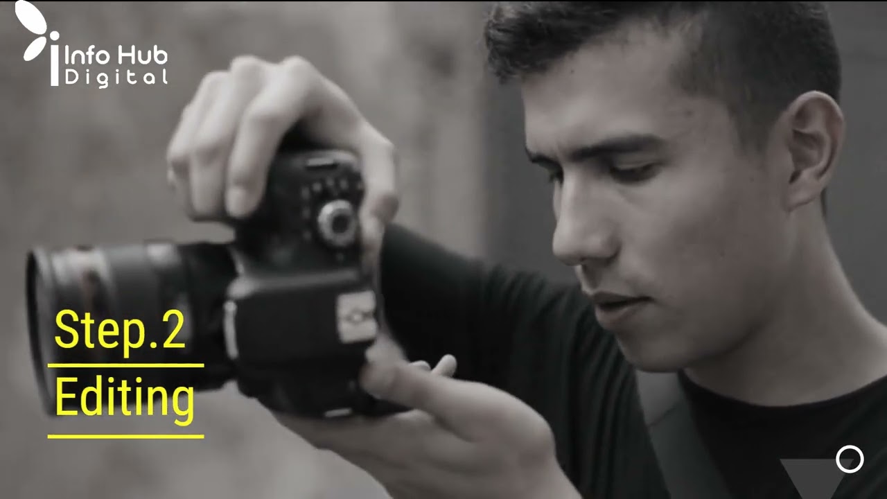 How to Make a Video |  Digital Marketing Services Provider - Info Hub Digital