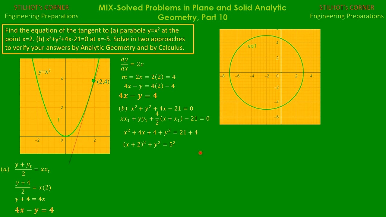 MIX-Solved Problems on Tangents to Conics and Circles, Part 10