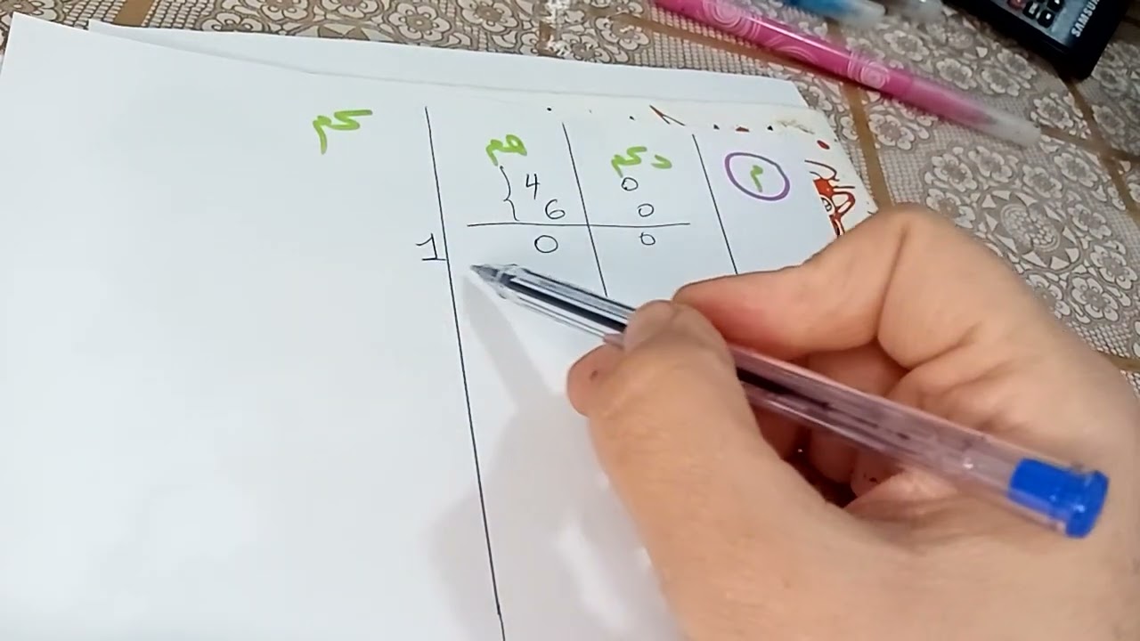 السنة الثالثة :مضاعفات المتر( الثلاثي 2)