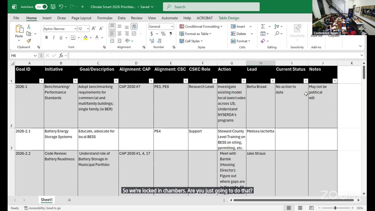 Climate Smart Kingston Commission Meeting