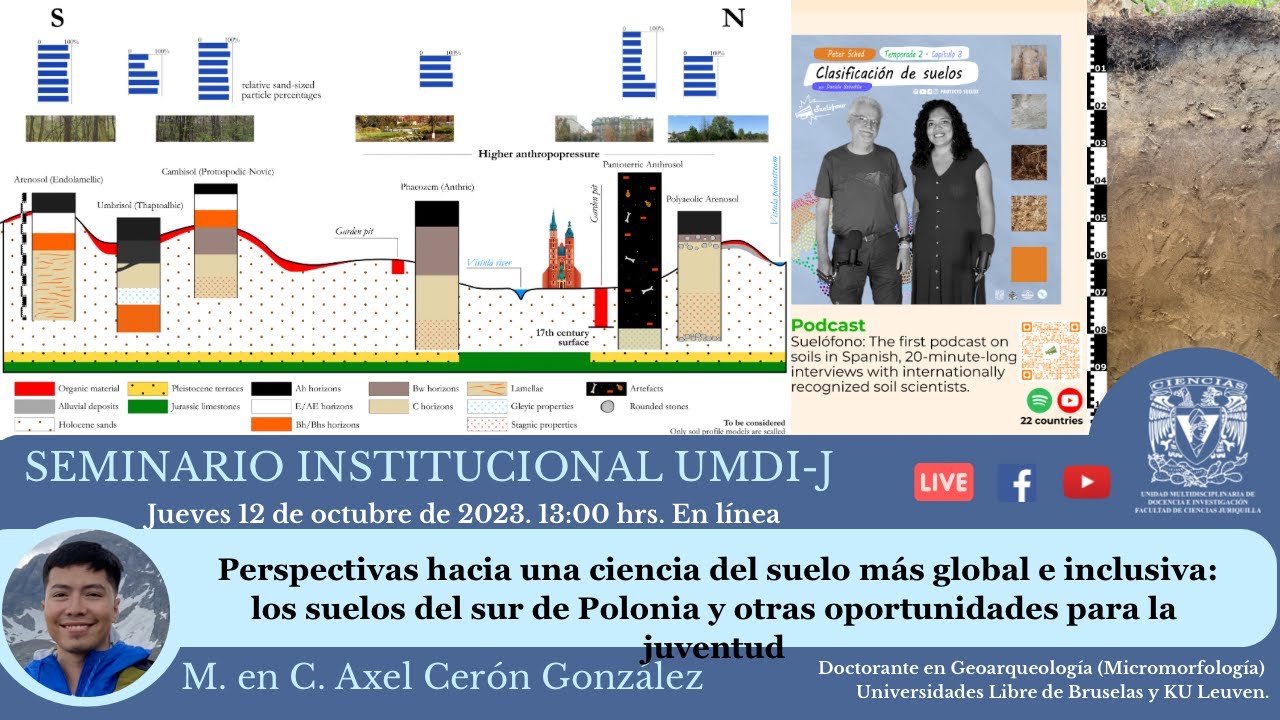 Perspectivas hacia una ciencia del suelo m&aacute;s global e inclusiva: los suelos del sur de Polonia