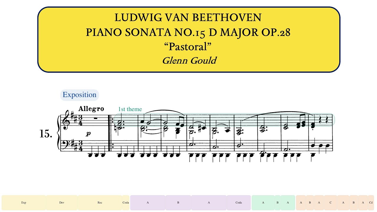 Beethoven, Piano Sonata No.15 in D major, Op.28 