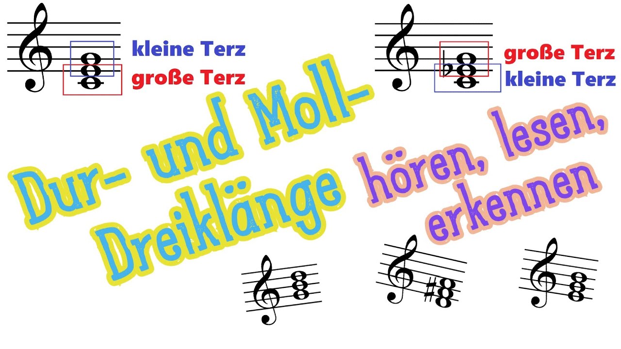 Dur  und Molldreiklänge - hören, lesen, erkennen