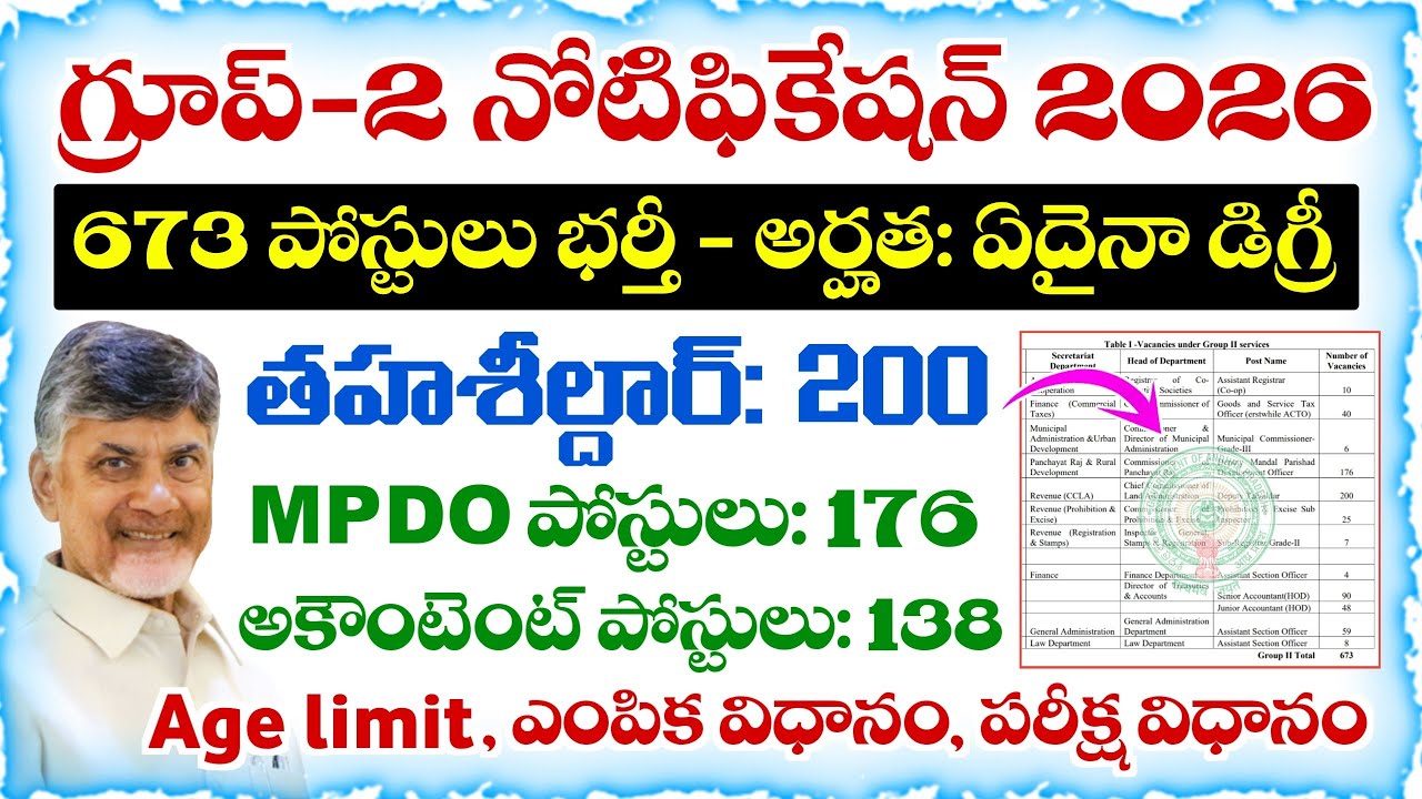 APPSC Group-2 Notification 2026 Update | 673 Vacancies | Age limit, Eligibility, Selection Process