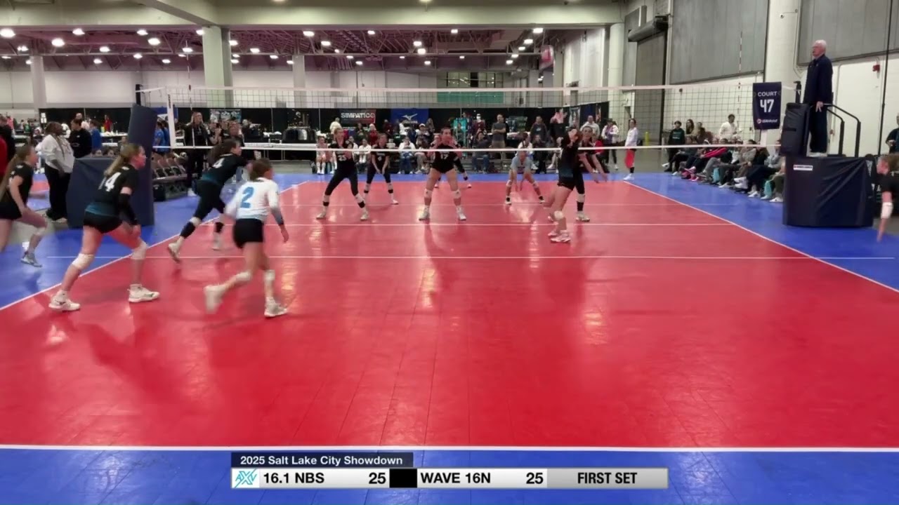 2025  Club season highlights