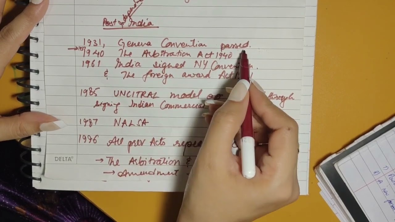 History of ADR: alternate dispute resolution. Why ADR were made. Salient features of ADR