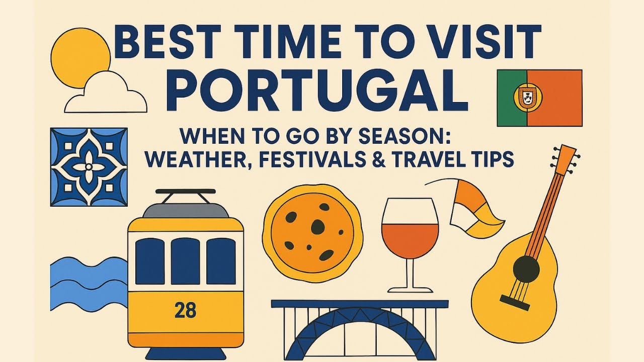 Best Time to Visit Portugal (Travel Seasons Explained)