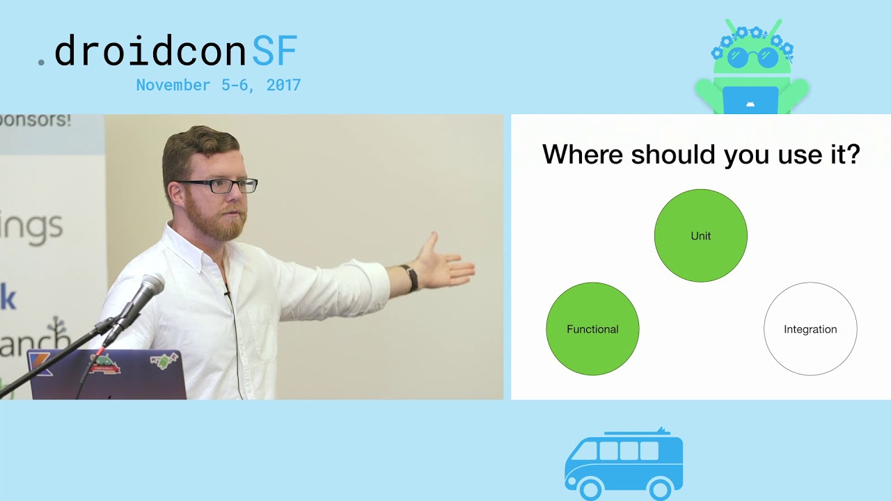 droidcon SF 2017 - Mocks, Stubs, and Spies, Oh My!