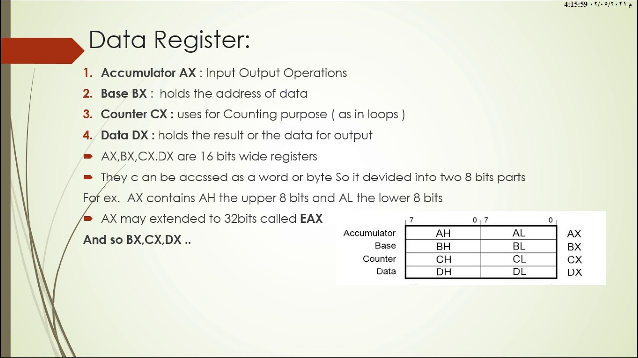 معمارية حاسب و لغة التجميع... محاضرة 1( programmer model registers  )