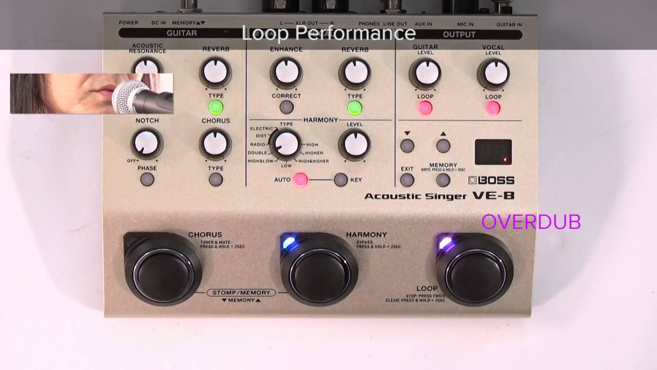 VE-8 Quick Start Chapter 11: Loop Performance