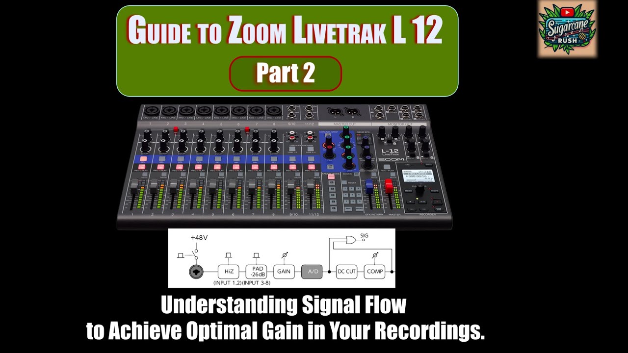 Zoom L-12 Simple guide part 2: Setting the gain levels to get the best audio quality
