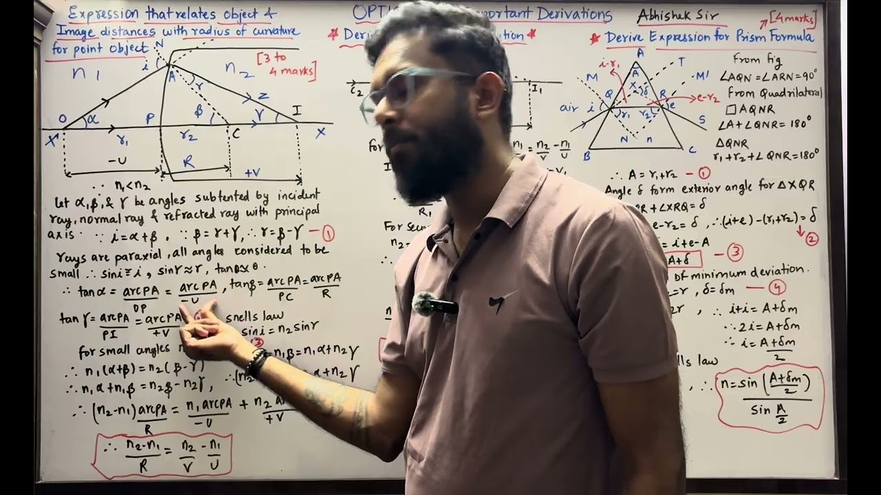 OPTICS|| Class 11 Physics ||Most Important Derivations #class11physics 