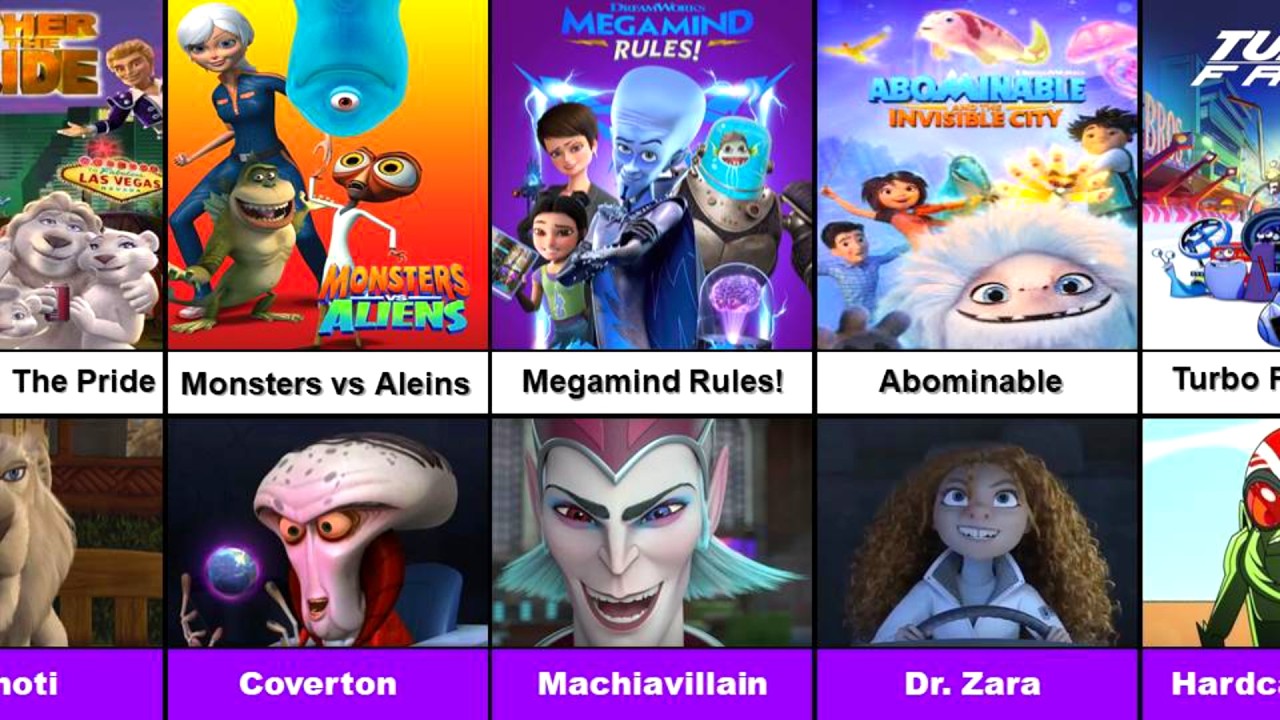 Список всех злодеев сериалов DreamWorks (1998-2026) | Будущие злодеи