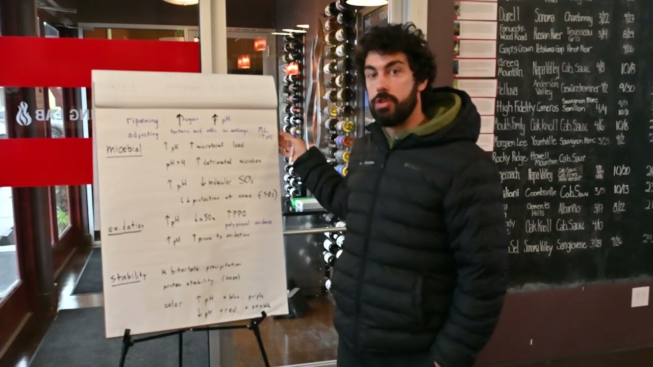 March 2026 Update: Wine Tech Sheets, pH and BarrelBreak