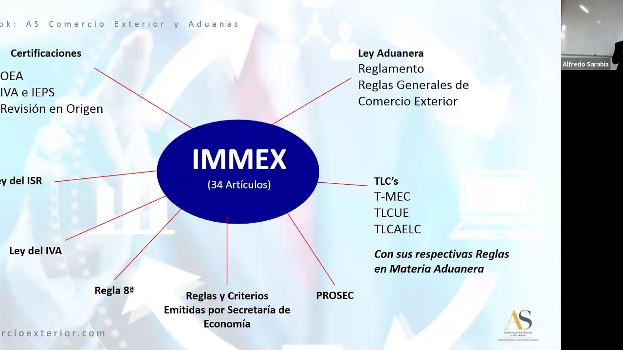 IMMEX | Reglas básicas para el correcto cumplimiento El Aduanero 2024
