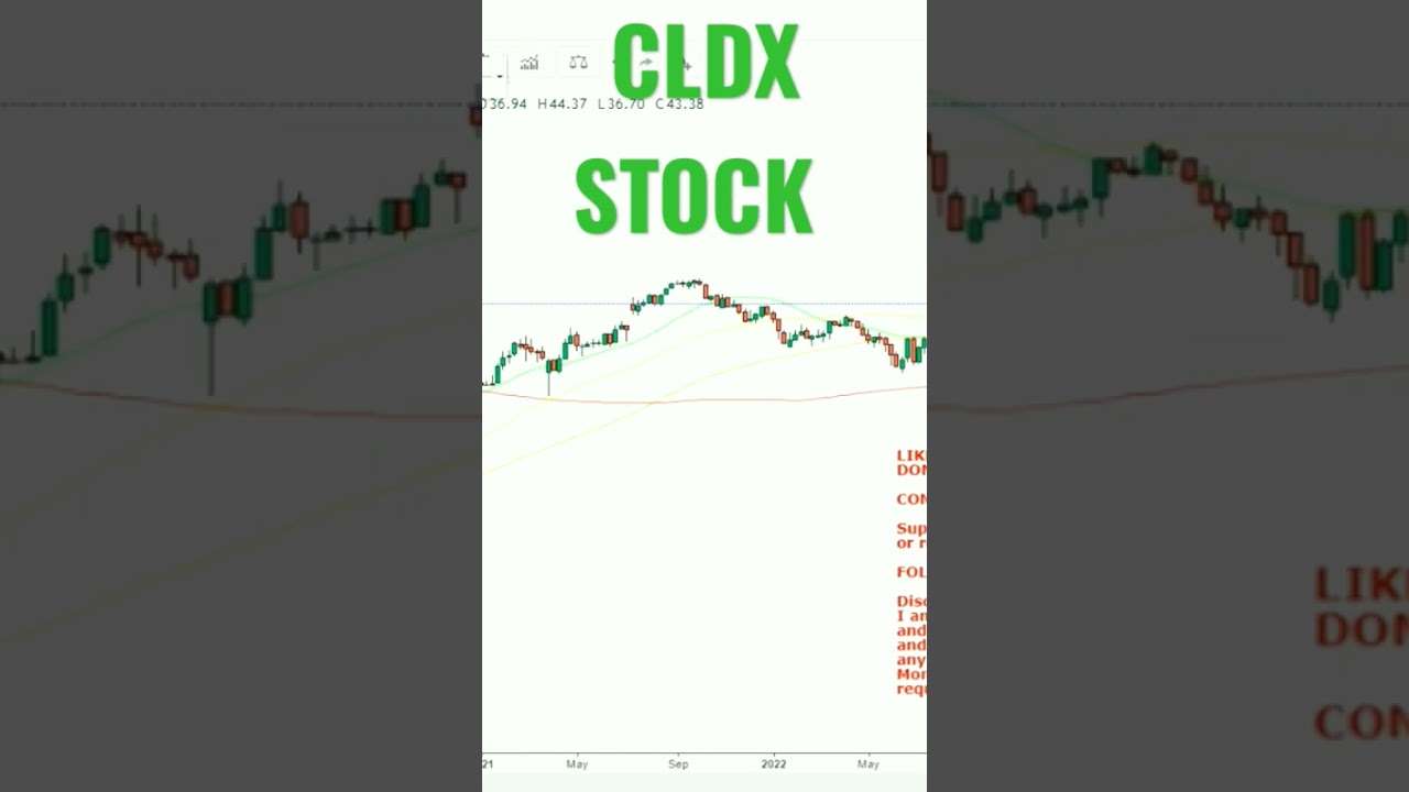 cldx stock #shorts #cldx #celldex