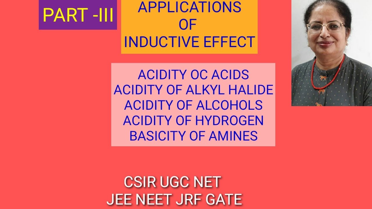 Applications Inductive Effect CSIR UGC NET JEE GATE  NEET part III