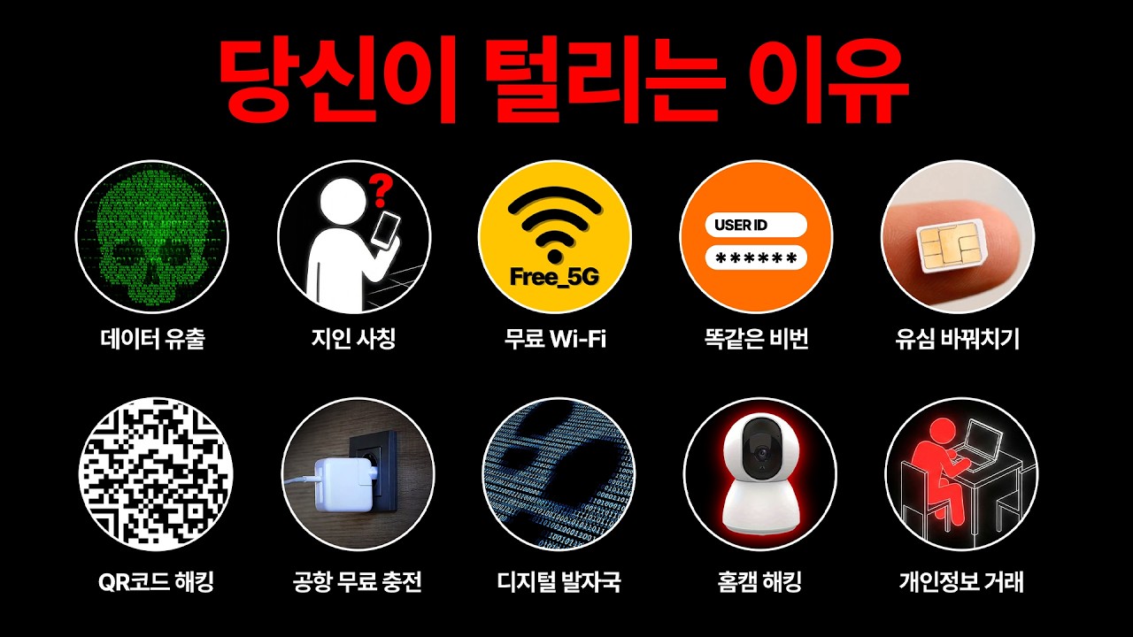 모든 개인정보 유출 방식 정리