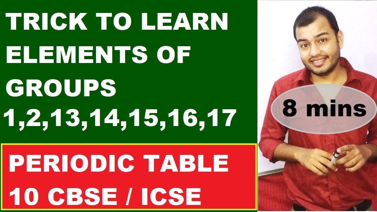 Trick To Learn Elements of Periodic Table GroupWise | 10 CBSE / ICSE | Group 1,2,13,14,15,16,17,18