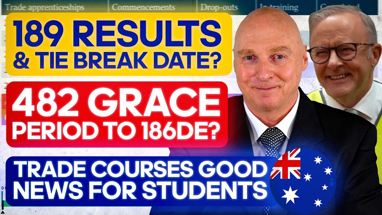 Australian Immigration News 27th June. Is the Tie Break Date accurate? 482 grace period to 186DE?  +