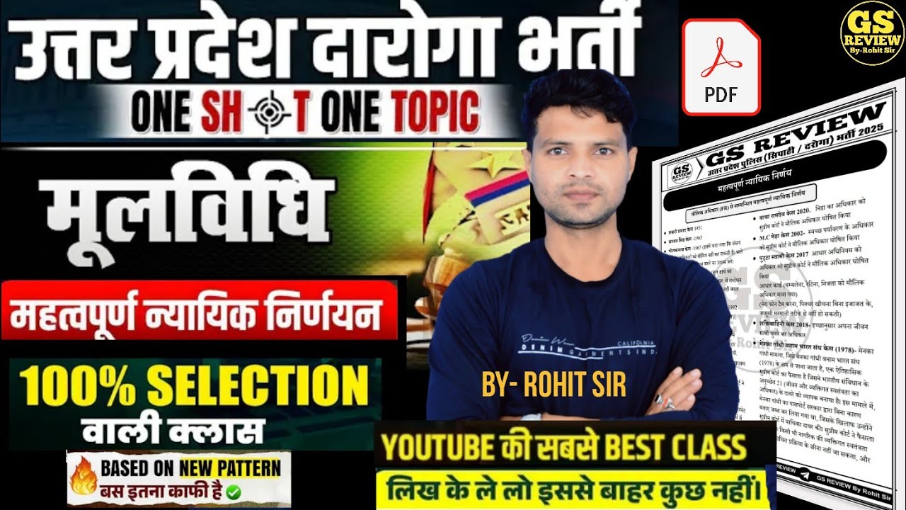 UPSI 2025 ||मूलविधि💯|| महत्वपूर्ण  न्यायिक निर्णय || Landmark Judgments for UPSI 2025 #uppolice