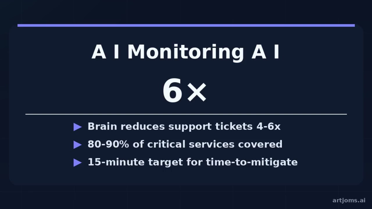 The GPU Debt Loop and the New AI Stack