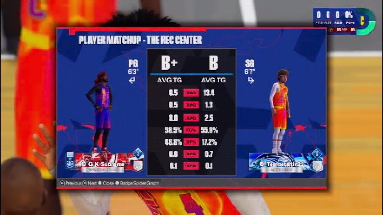 THE SMALLEST PLAYER! ON THE COURT HAS 0 PTS! AND HERE IS WHY! NBA 2K24