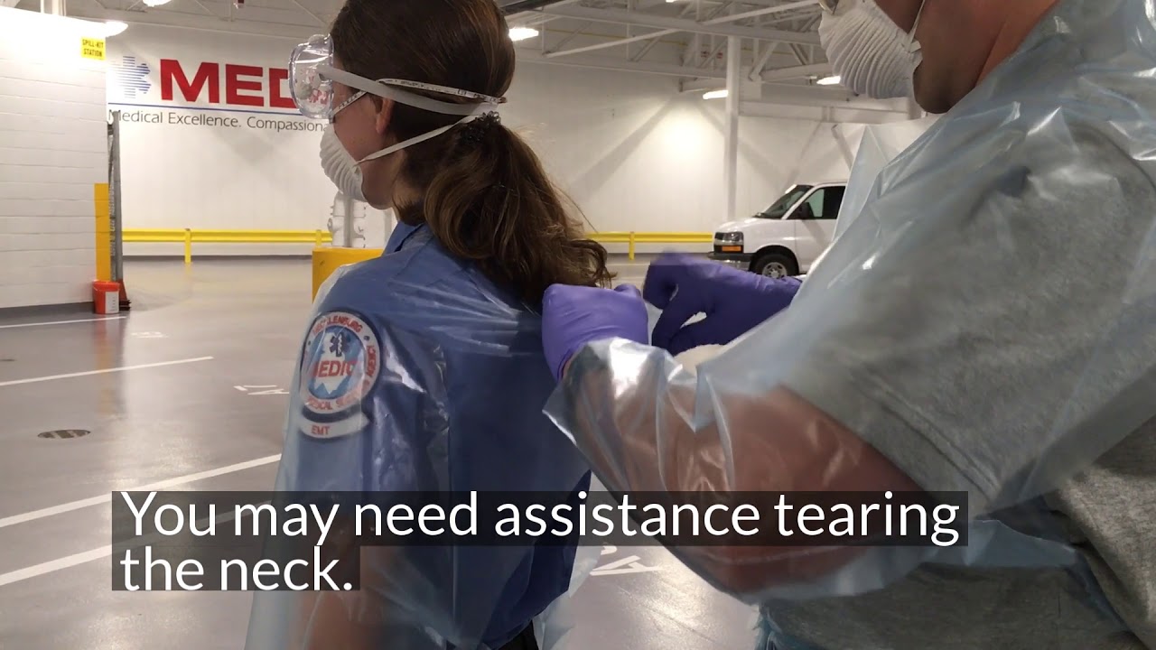 Sequence for PPE for airborne & droplet precautions