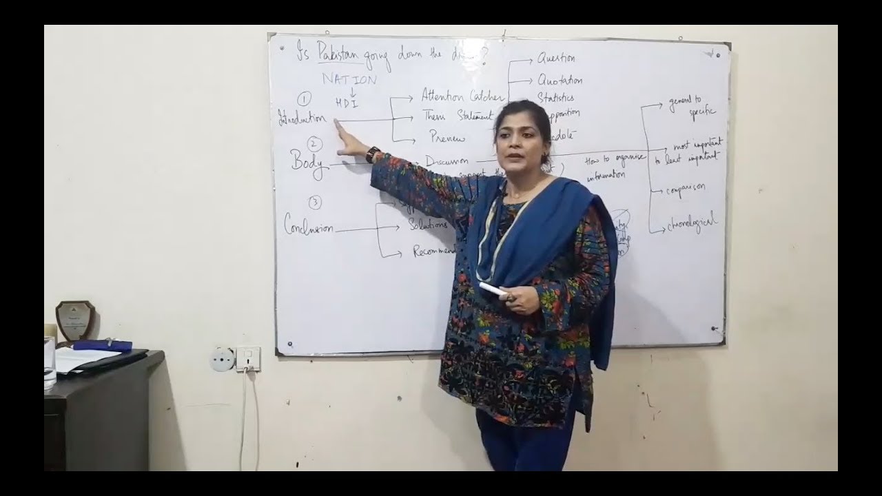 CSS/PMS ENGLISH ESSAY LECTURE 1  || By Mam Fatima Batool