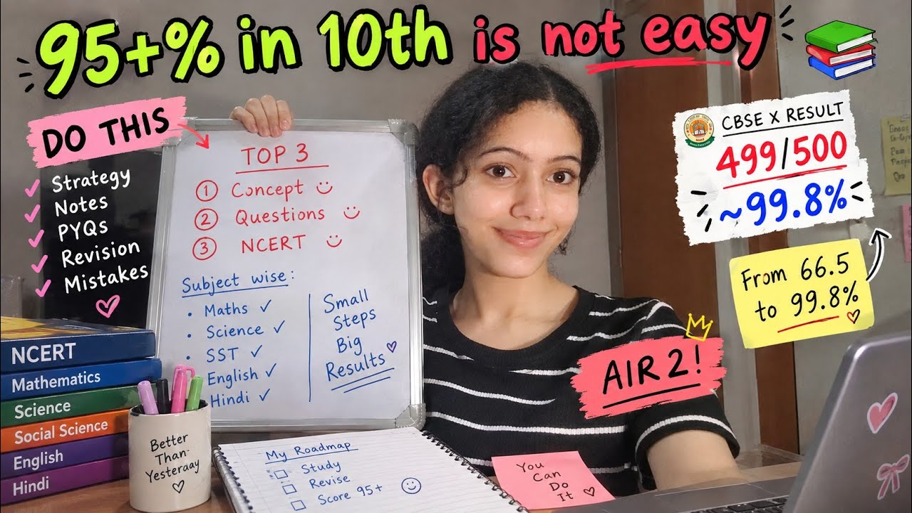 💀September to Boards roadmap to score 99+ now! DONT REGRET💔