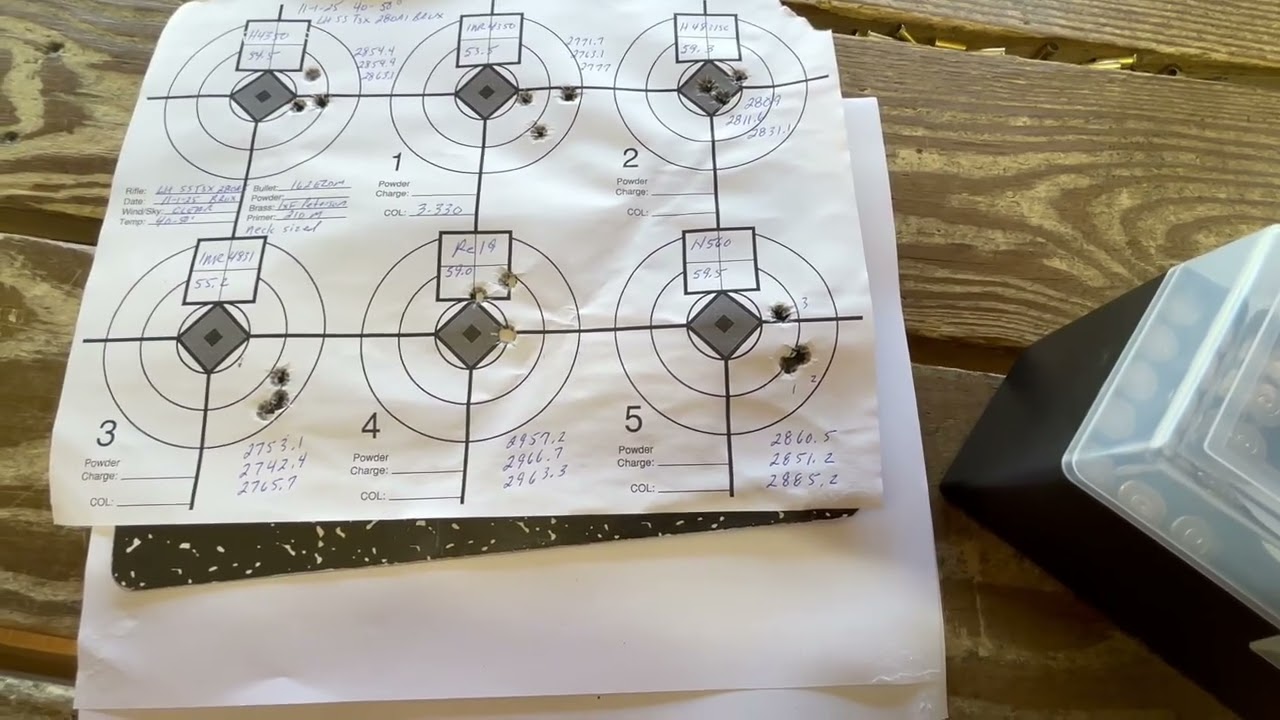 Tikka 280 Ackley Improved 26&rdquo; Brux barrel, initial handload trials 