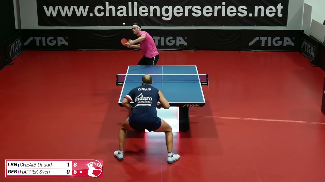 2024/11/12 Semifinal Cheaib (2365 TTR) vs Happek (2207 TTR)