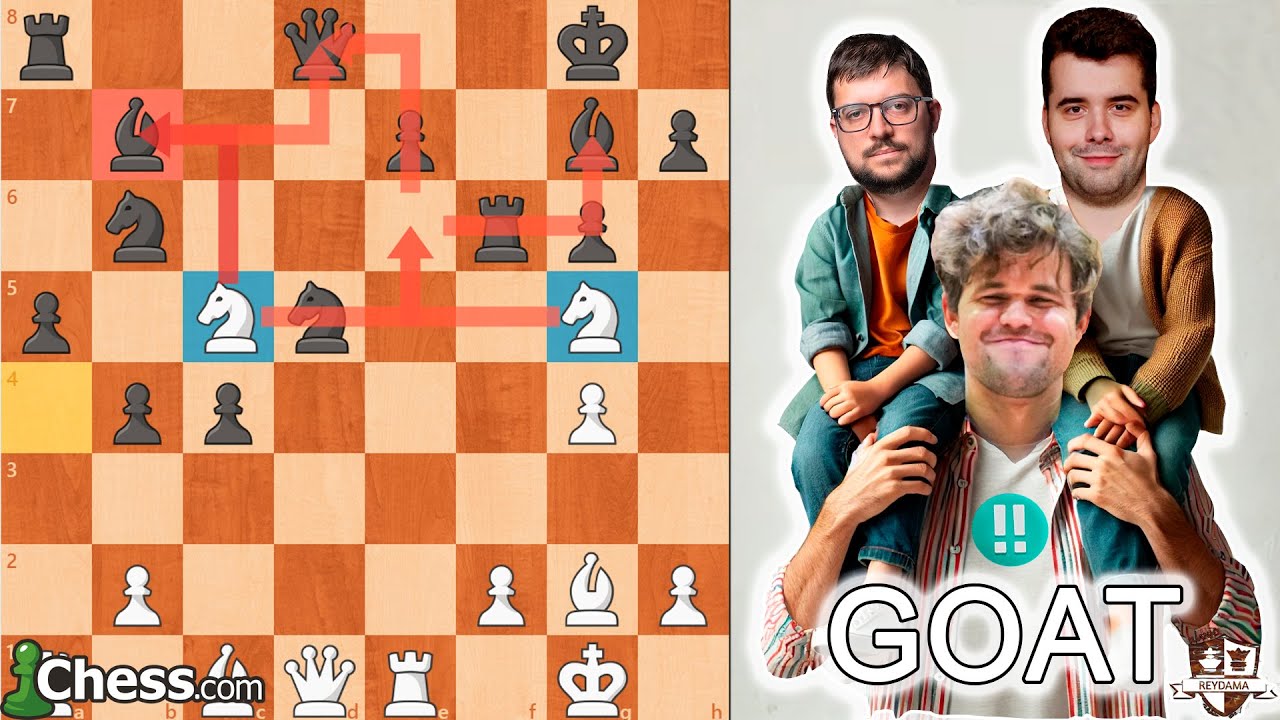 Carlsen está insoportable TIENE a TODA la ÉLITE de HIJOS!