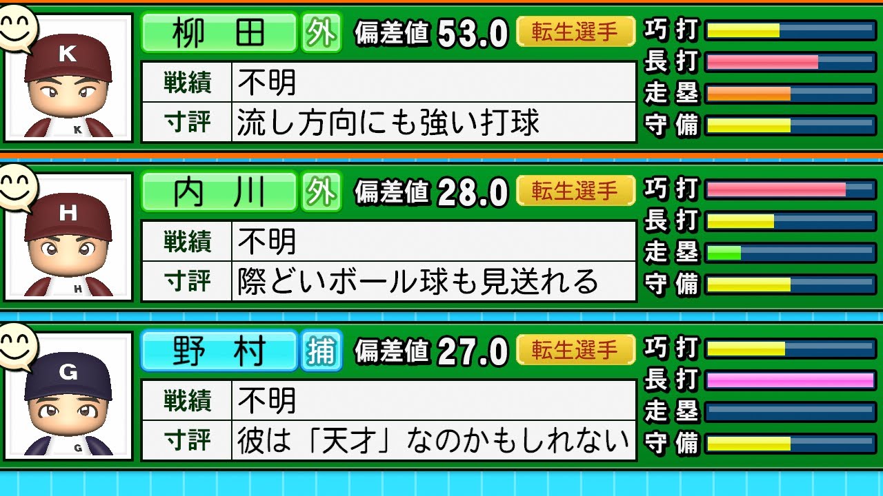 【栄冠ナイン】柳田悠岐・内川聖一・野村克也が新加入！スタメン全員転生35【パワプロ2025】