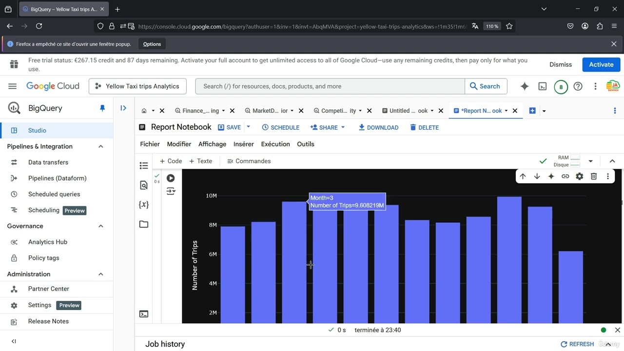 ELT avec BigQuery, GCS, Airflow, Python, SQL (video 34) | Reporting Demande et Comportement Clients