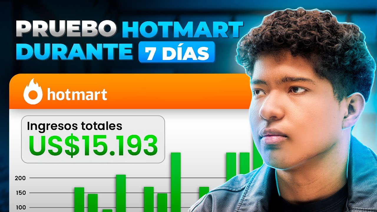 Pruebo HOTMART Durante 7 Dias Y PASO ESTO (Guia actualizada 2025)