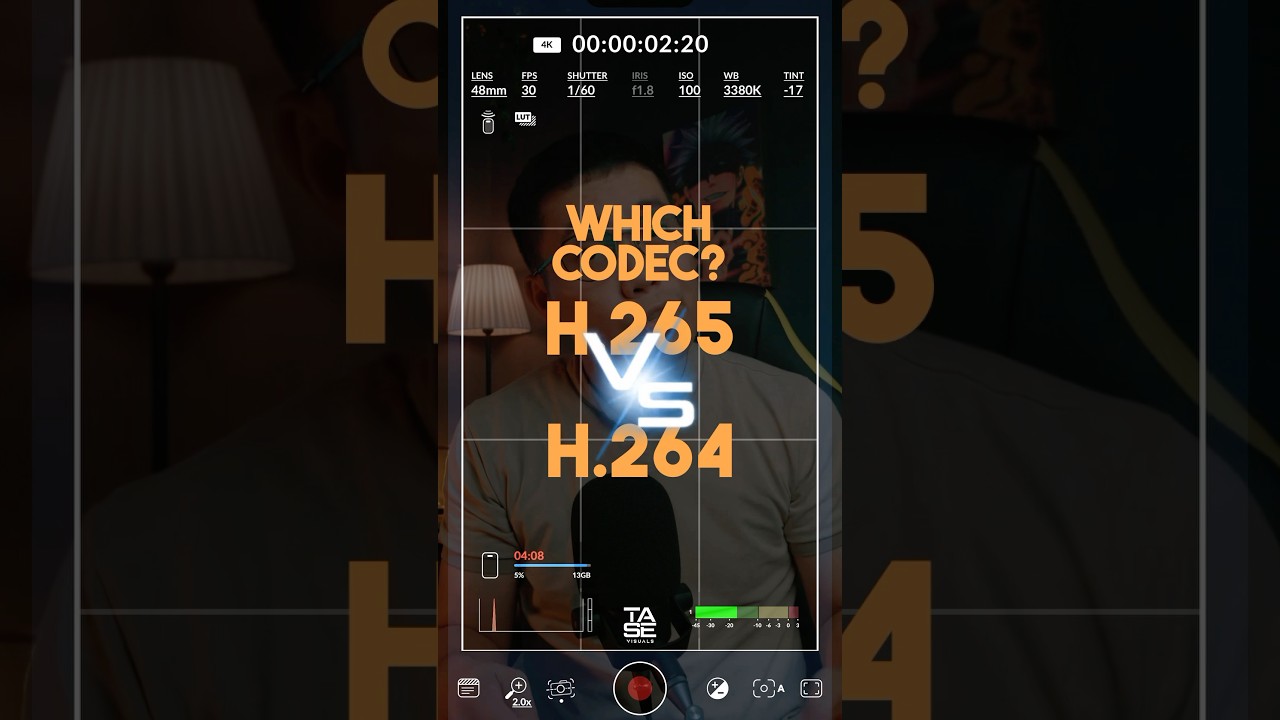 H.265 vs H.264 know the difference