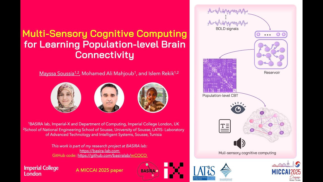 Multi-Sensory Cognitive Computing for Learning Brain Connectivity | MICCAI 2025