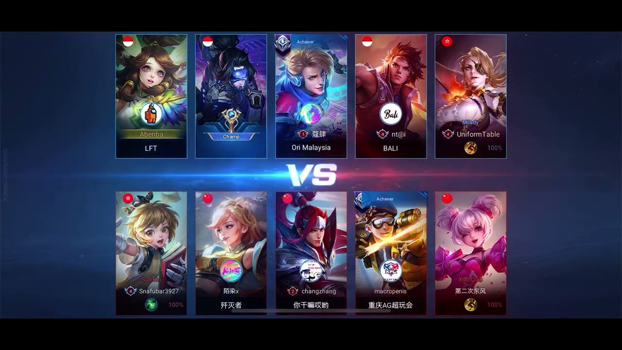 Gameplay & Build Yaria | Honor of Kings | Solo Master Rank