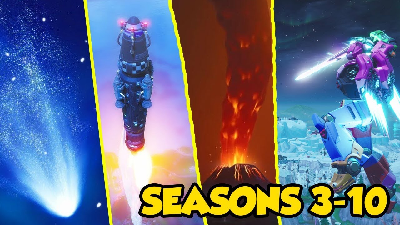 *ALL* FORTNITE LIVE EVENTS! | Seasons 3-10