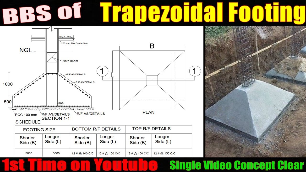 BBS OF Trapezoidal Double Mesh Footing #TrapezoidalFooting #BBSofTrapezoidalFooting #bbs #civil #job