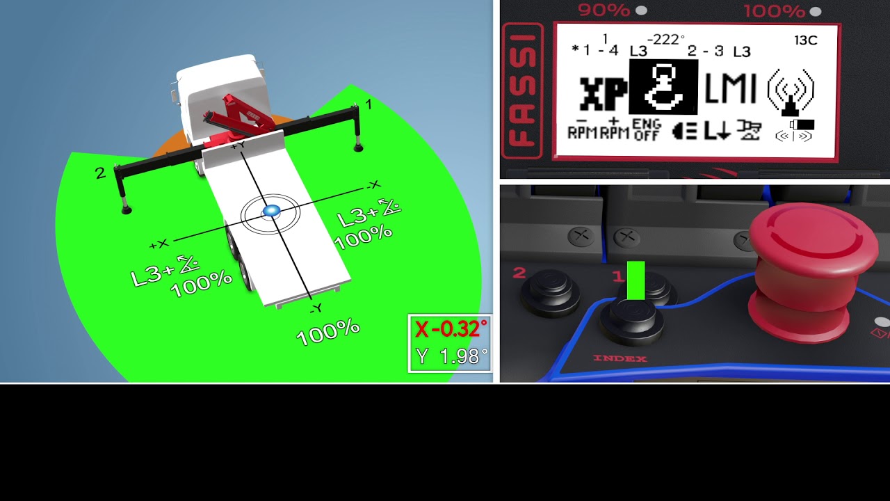 Easy to use: A top tip for maximum lifting performance with FSC-SII