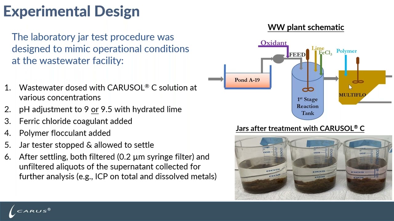 Contaminant Removal from Mining Influenced Wastewater Using Permanganate Oxidation
