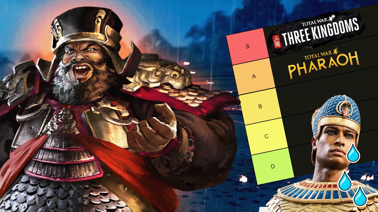 Почему Total War: Three Kingdoms доминирует