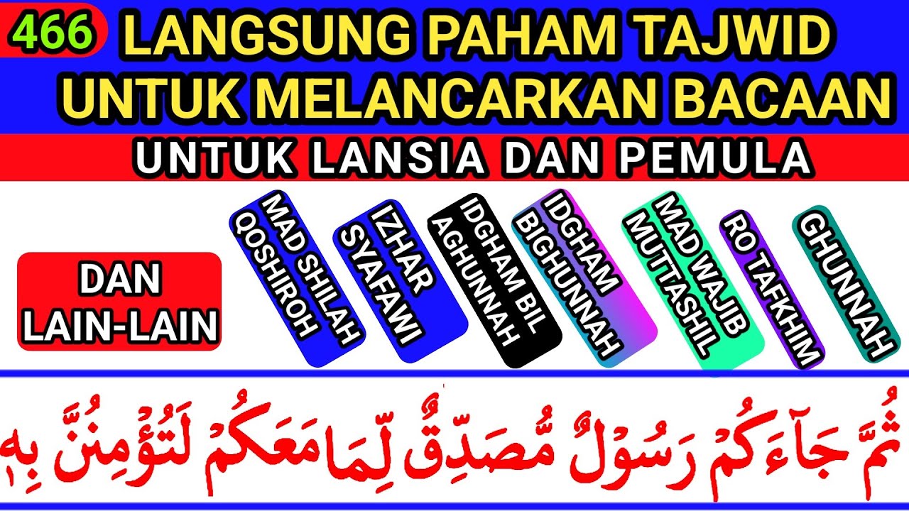 CARA CEPAT BELAJAR MEMBACA ALQURAN DENGAN TAJWIDNYA