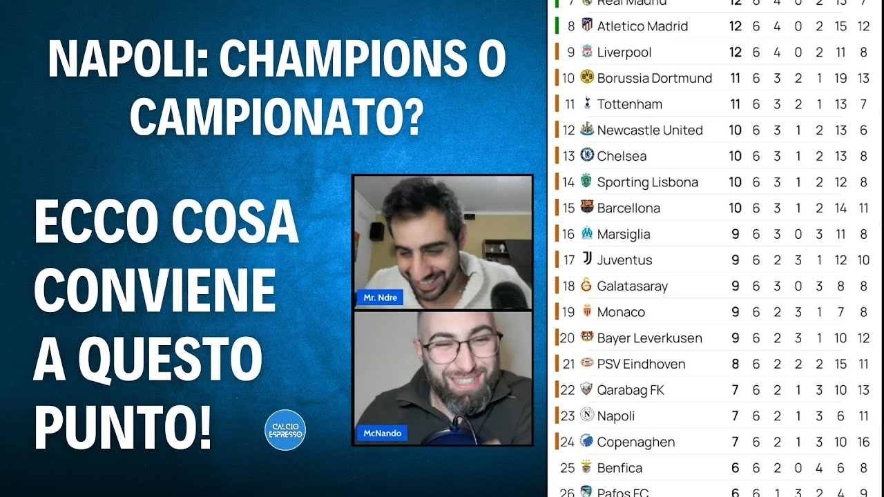 NAPOLI: CHAMPIONS O CAMPIONATO? Ecco COSA fare a questo punto della stagione 🤯 SIAMO AL BIVIO? 🥲