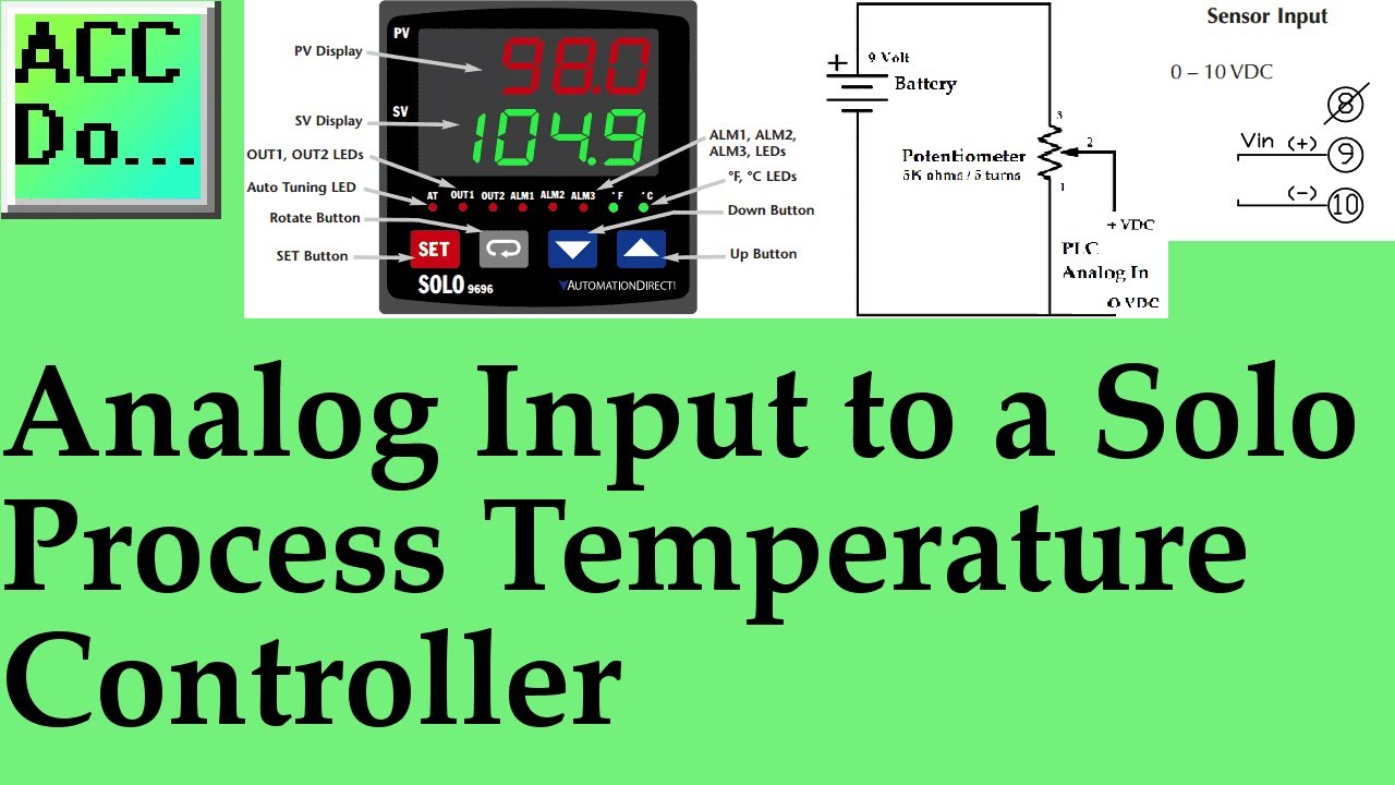 Analog Input Mastery: Solo Temperature Controller Revealed