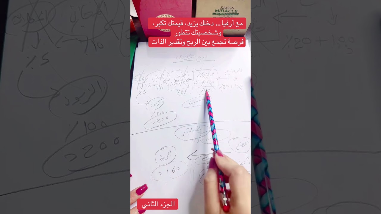 العمل في شركة أرفيا - الجزء الثاني