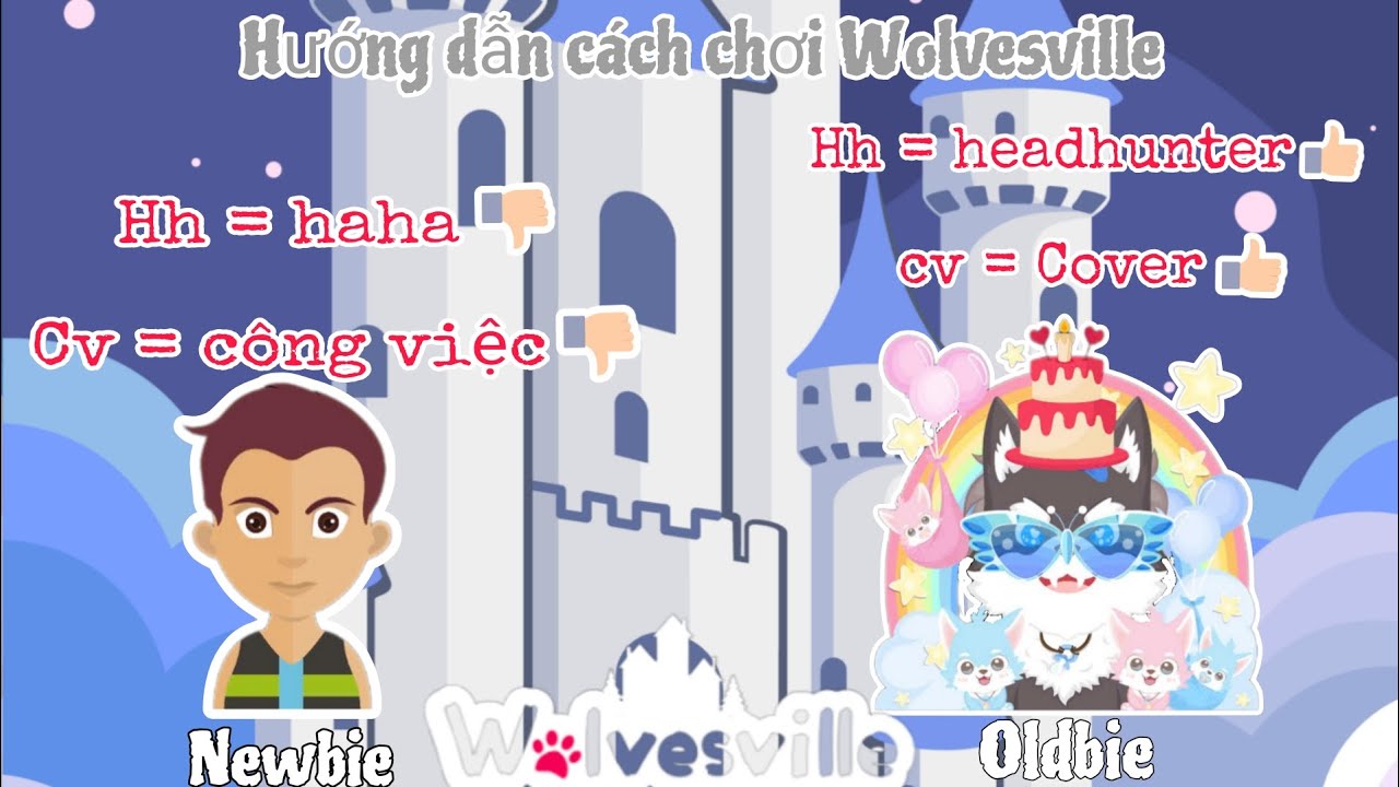 Hướng dẫn cách chơi Wolvesville =))