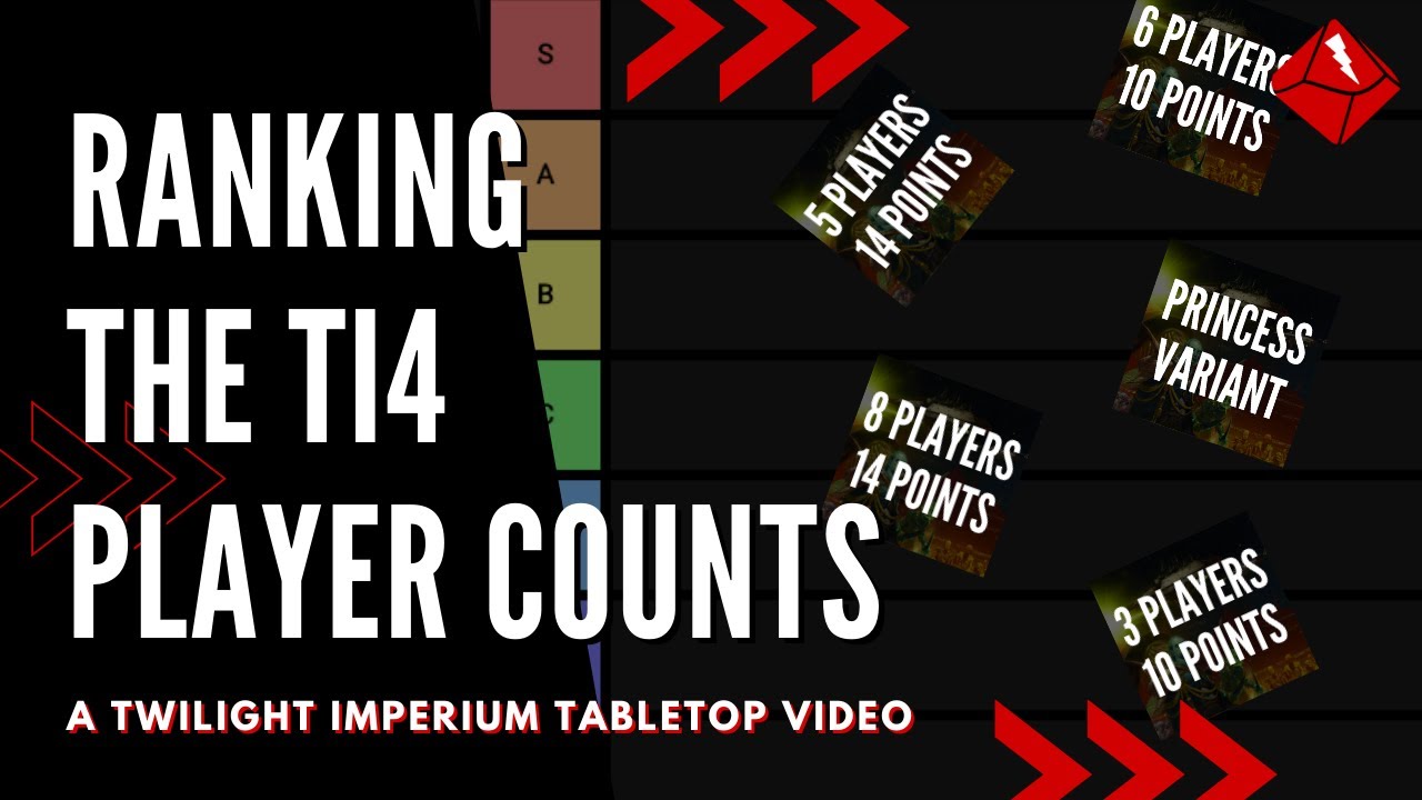 A Twilight Imperium Player Count & Victory Point Tier List